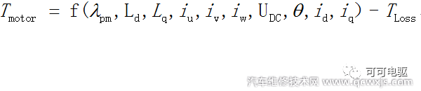 【PMSM电机输出扭矩波动和扭矩偏差的现象介绍】图2